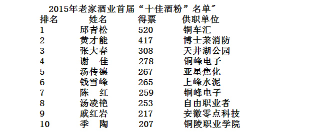 八宝春