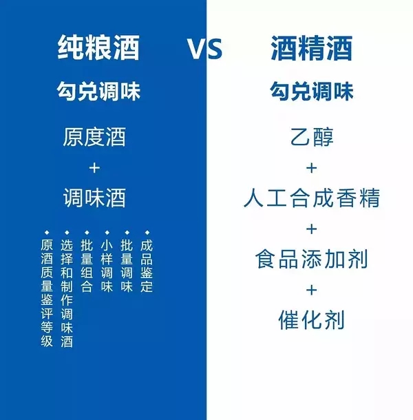 八宝春纯粮散白酒
