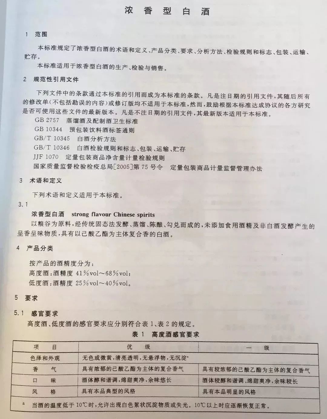 发黄的酒，就一定是好酒吗？